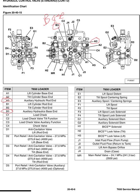 bobcat t650 rail pressure codes